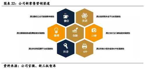 伊賽牛肉 832910 打造中國第一 牛