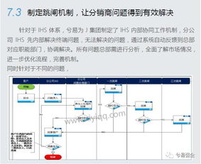 案例004 渠道深,斷層多 看j集團...