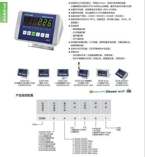 id226電子稱重儀表