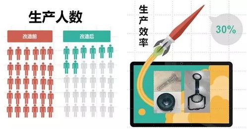 西山食品 國內(nèi)首個食用油塑包產(chǎn)品智慧工廠順利啟用