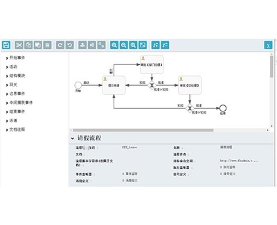 嵊州平臺系統(tǒng)開發(fā)