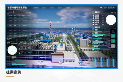 智能化 智慧城市 智慧農(nóng)業(yè) 管理系統(tǒng) 定制化功能開發(fā)