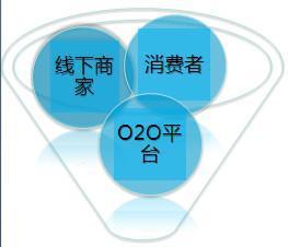 鑫絲路商城模式開發(fā)分紅系統(tǒng)APP|鑫絲路商城模式開發(fā)分紅系統(tǒng)APP批發(fā)價格|鑫絲路商城模式開發(fā)分紅系統(tǒng)APP廠家|鑫絲路商城模式開發(fā)分紅系統(tǒng)APP圖片|免費B2B網(wǎng)站