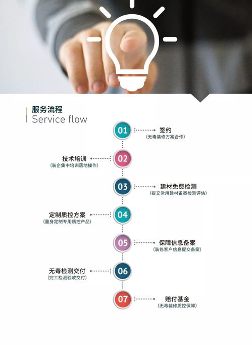 心有所為,方能致遠