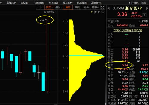 a股 晚間突發消息,明天,股市即將迎來獨立行情