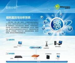 慧斯朗智能家居_網站_一呼百應