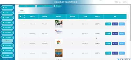 java ssm計算機畢業(yè)設(shè)計基于b2b模式的醫(yī)用物資系統(tǒng)ttv79 源碼 程序 數(shù)據(jù)庫 部署