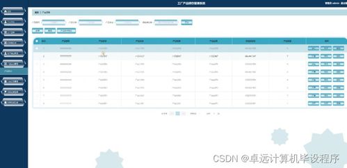 工廠產品銷存管理系統741e99 計算機畢設ssm