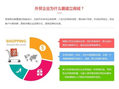 代購小程序商城定制海外電商系統平臺搭建跨境物流集運系統開發-析客網絡