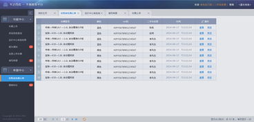 一套關于汽車b2b的后臺管理系統