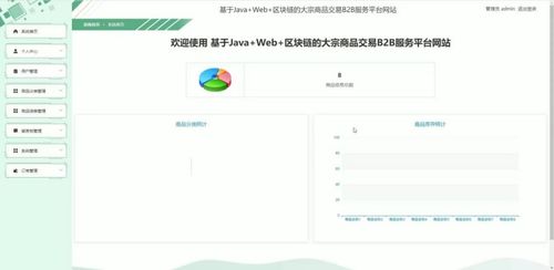 計算機畢業設計java基于java web 區塊鏈的大宗商品交易b2b服務平臺網站 java web與區塊鏈驅動的大宗商品b2b交易系統設計與實現 java web結合區塊鏈的大宗商品b2b交易服務平