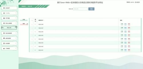 計算機畢業設計java基于java web 區塊鏈的大宗商品交易b2b服務平臺網站 java web與區塊鏈驅動的大宗商品b2b交易系統設計與實現 java web結合區塊鏈的大宗商品b2b交易服務平