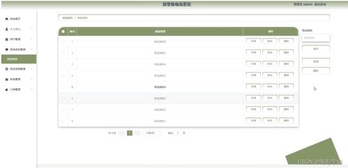 計算機畢業設計springboot新零售電商系統pxcru9
