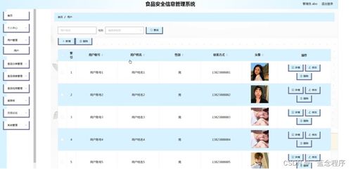 java php node.js python食品安全信息管理系統