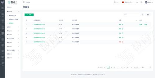打造鋼材行業智能制造新業態,b2b電商平臺系統賦能企業交易全鏈路數字化
