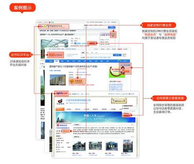服務(wù)業(yè)網(wǎng)站排名公司-服務(wù)業(yè)網(wǎng)站排名-煙臺(tái)雷迅全網(wǎng)整合營銷