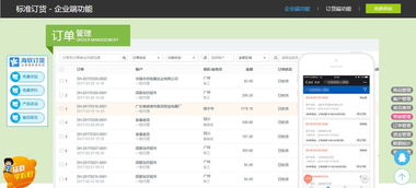 海軟B2B訂貨系統與同類SaaS軟件相比的獨特優勢